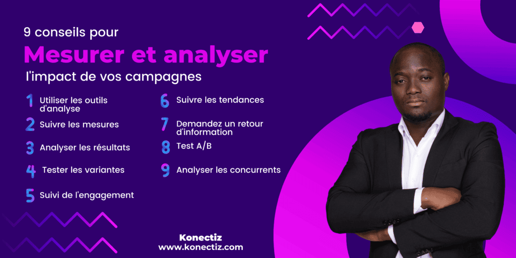 9 conseils pour mesurer et analyser limpact de vos campagnes Konectiz - Konectiz 9 conseils pour mesurer et analyser l'impact de vos campagnes - Konectiz