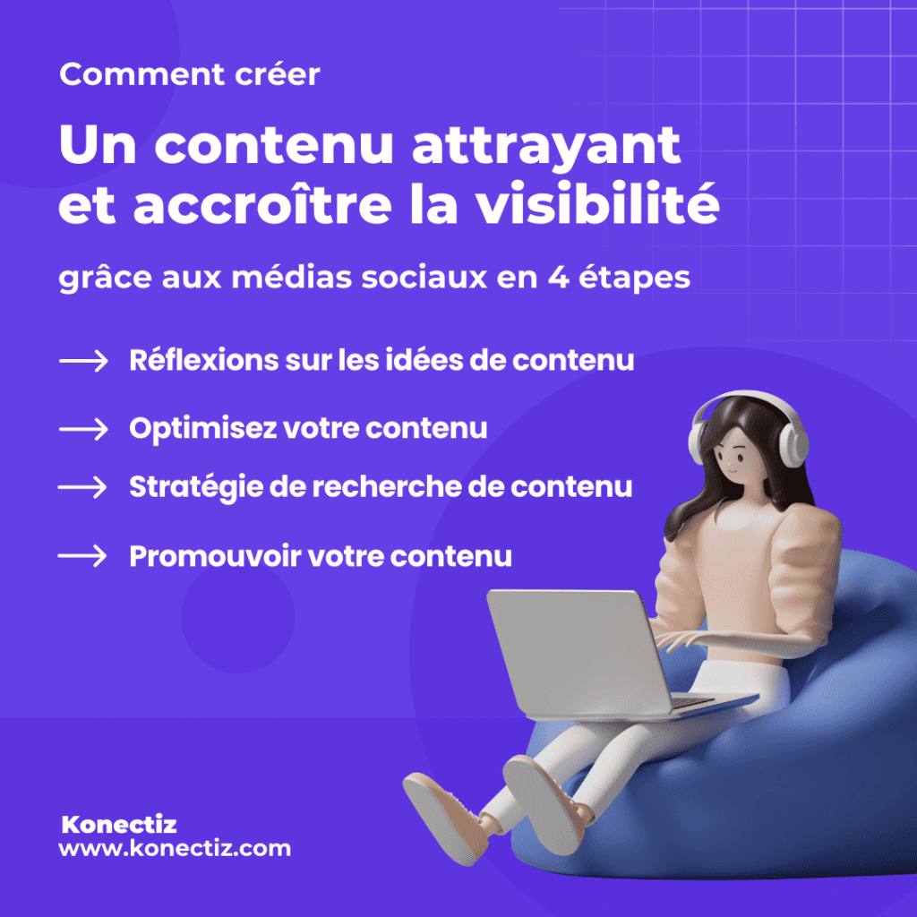 Comment creer un contenu attrayant et accroitre la visibilite grace aux medias sociaux en 4 etapes Konectiz - Konectiz Comment créer un contenu attrayant et accroître la visibilité grâce aux médias sociaux en 4 étapes - Konectiz
