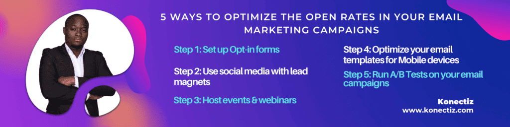 5 ways to optimize the Open Rates in your email marketing campaigns - Konectiz