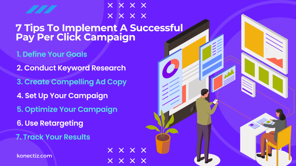 7 Tips To Implement A Successful Pay Per Click Campaign Konectiz - Konectiz 7 Tips To Implement A Successful Pay Per Click Campaign - Konectiz