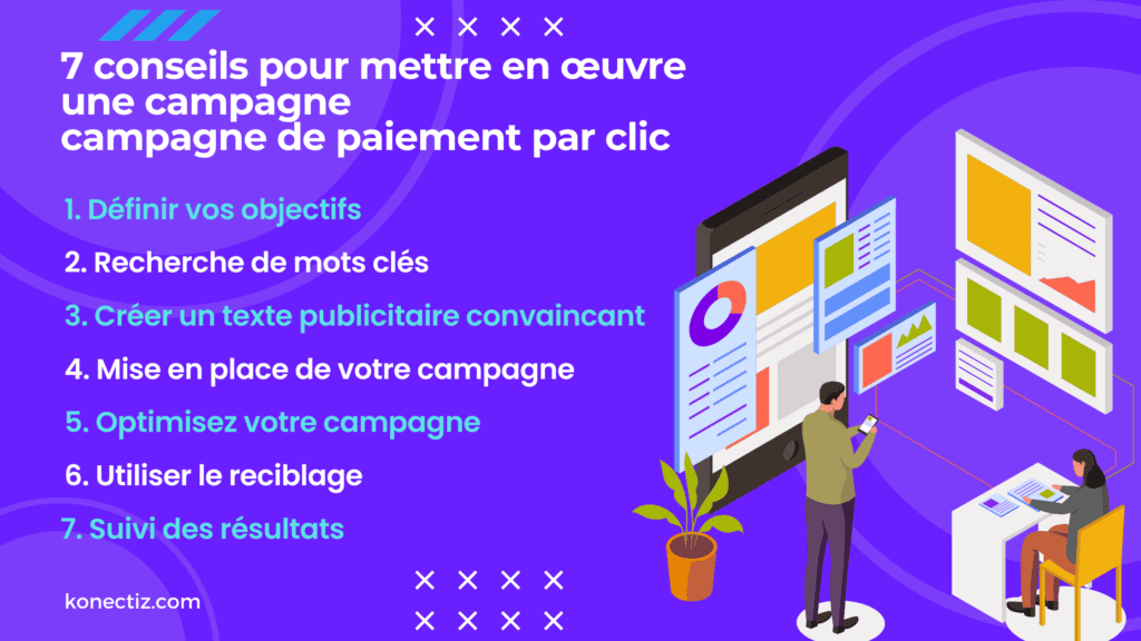 7 conseils pour mettre en oeuvre une campagne campagne de paiement par clic Konectiz - Konectiz 7 conseils pour mettre en œuvre une campagne campagne de paiement par clic - Konectiz