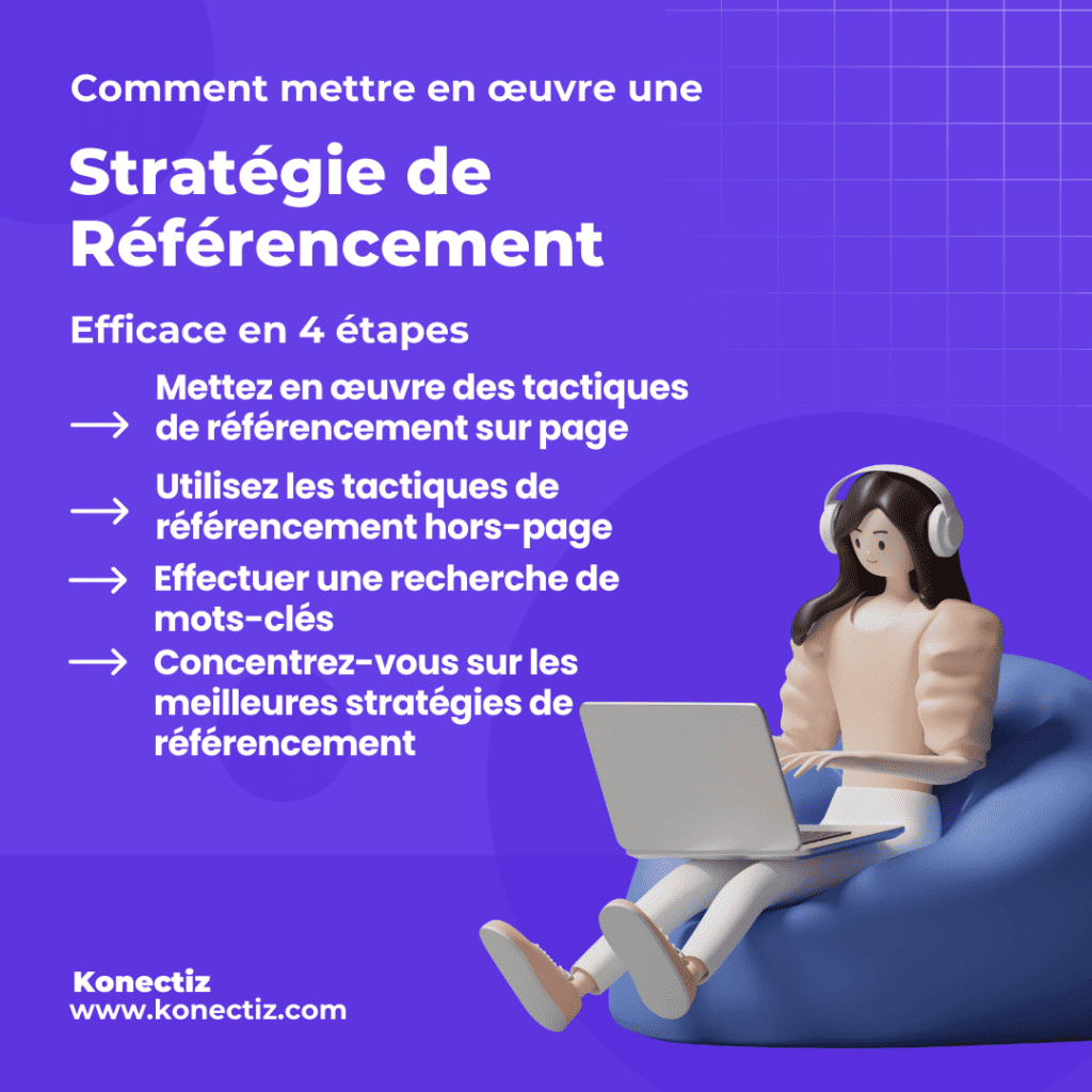 Comment mettre en œuvre une stratégie de référencement efficace en 4 étapes - Konectiz