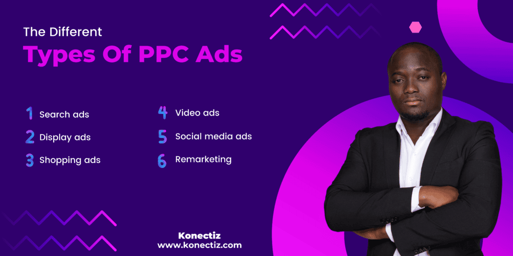 The different Types Of PPC Ads Konectiz 2 - Konectiz The different Types Of PPC Ads - Konectiz
