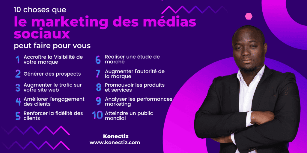 10 choses que le marketing des médias sociaux peut faire pour vous - Konectiz