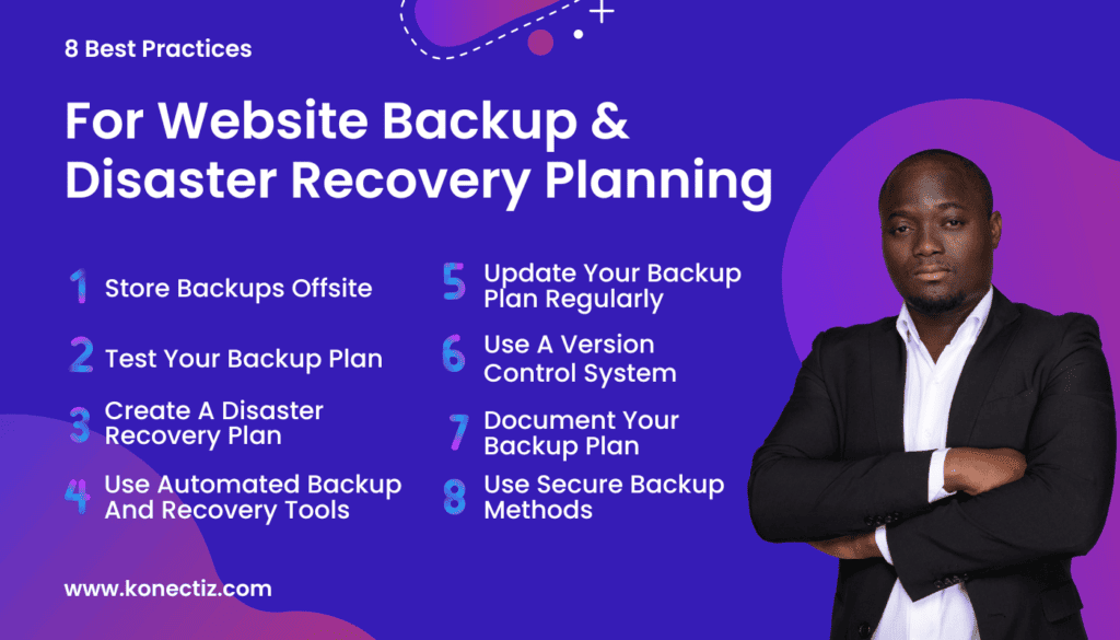 8 Best Practices For Website Backup & Disaster Recovery Planning -v2 Konectiz