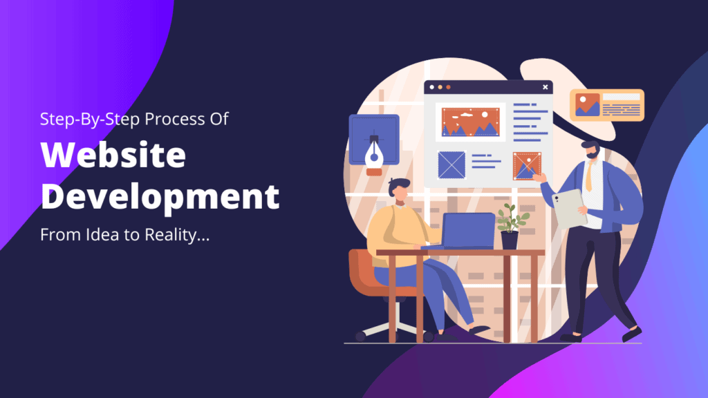 From Idea To Reality The Step-By-Step Process Of Website Development - Banner - Konectiz