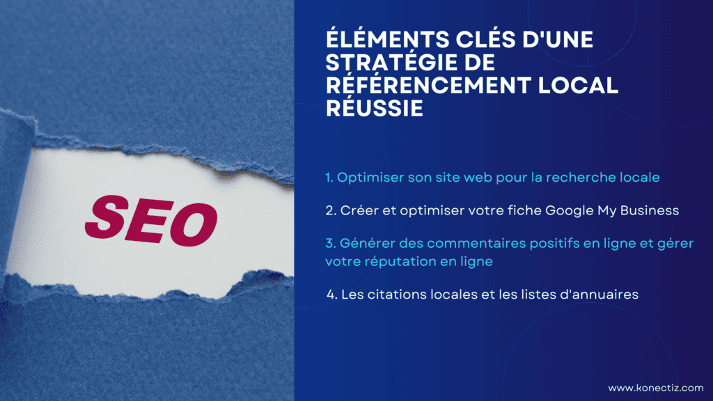Éléments clés d'une stratégie de référencement local réussie_ - Konectiz