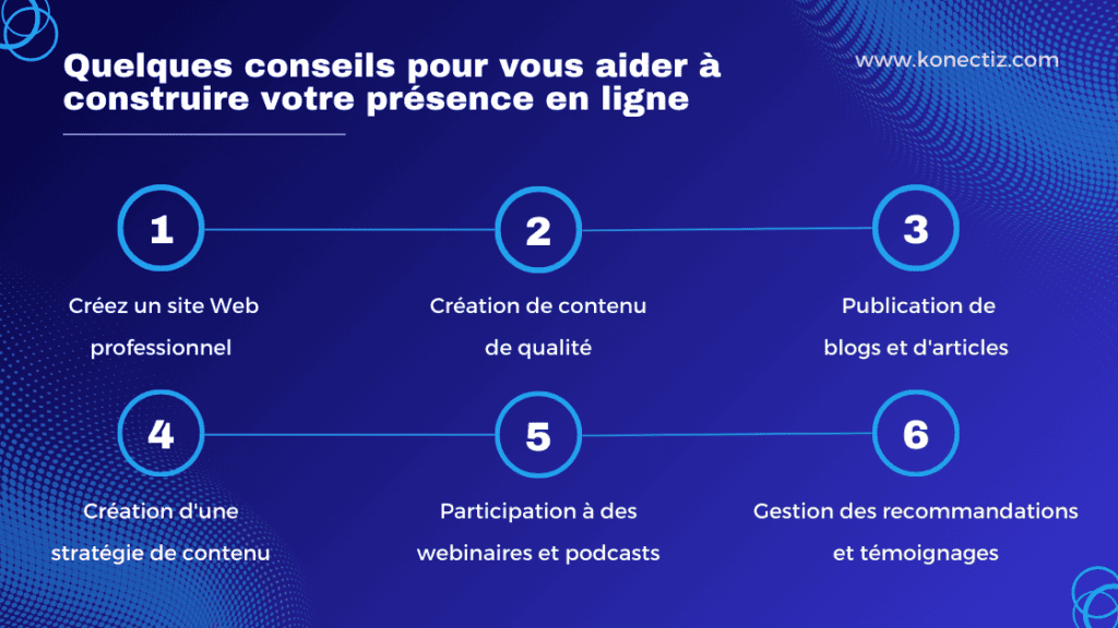 Quelques conseils pour vous aider a construire votre presence en ligne Konectiz - Konectiz Quelques conseils pour vous aider à construire votre présence en ligne - Konectiz