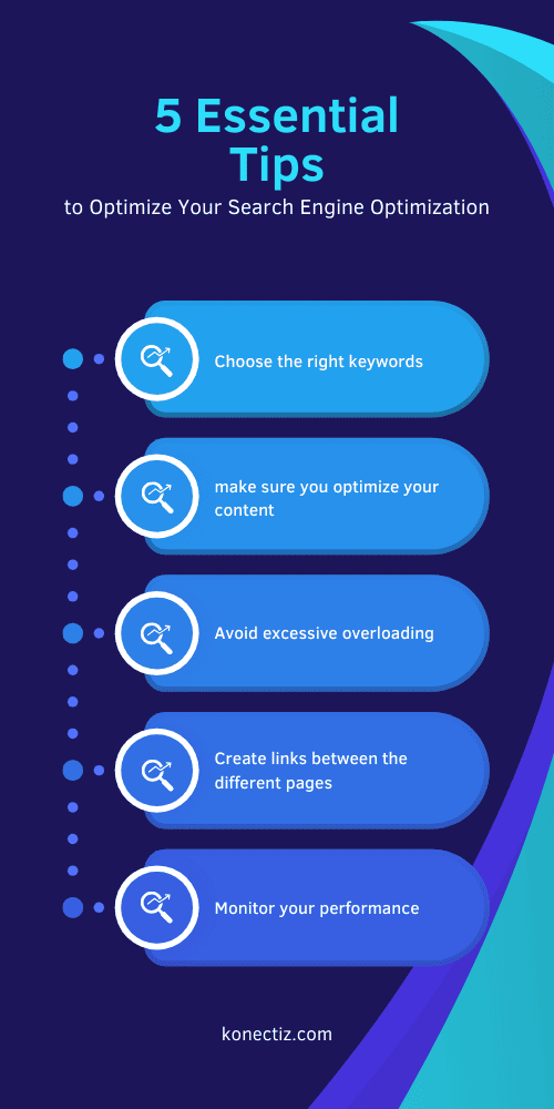 The 5 Essential Tips to Optimize Your Search Engine Optimization Konectiz - Konectiz The 5 Essential Tips to Optimize Your Search Engine Optimization - Konectiz