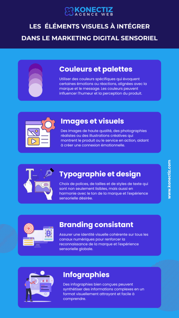 Les elements visuels a integrer dans le marketing digital sensoriel Konectiz - Konectiz Les éléments visuels à intégrer dans le marketing digital sensoriel - Konectiz