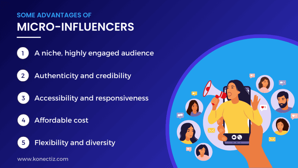 Some advantages of micro influencers Konectiz - Konectiz Some advantages of micro-influencers - Konectiz