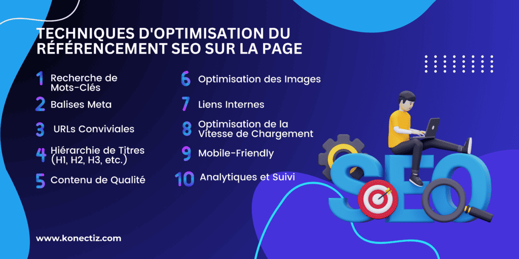 Techniques doptimisation du referencement SEO sur la page Konectiz - Konectiz Techniques d'optimisation du référencement SEO sur la page - Konectiz