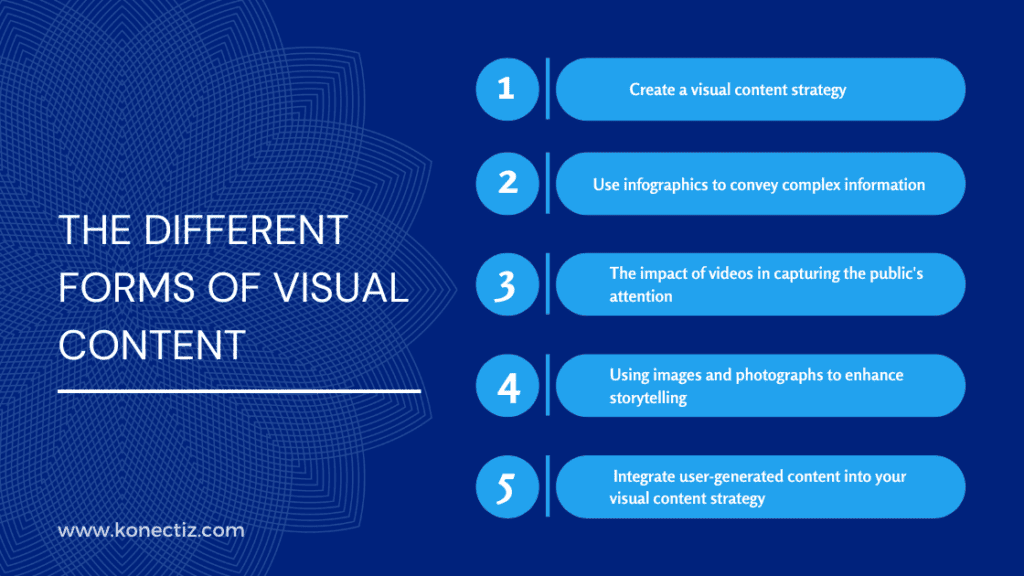 The different forms of visual content Konectiz - Konectiz The different forms of visual content - Konectiz