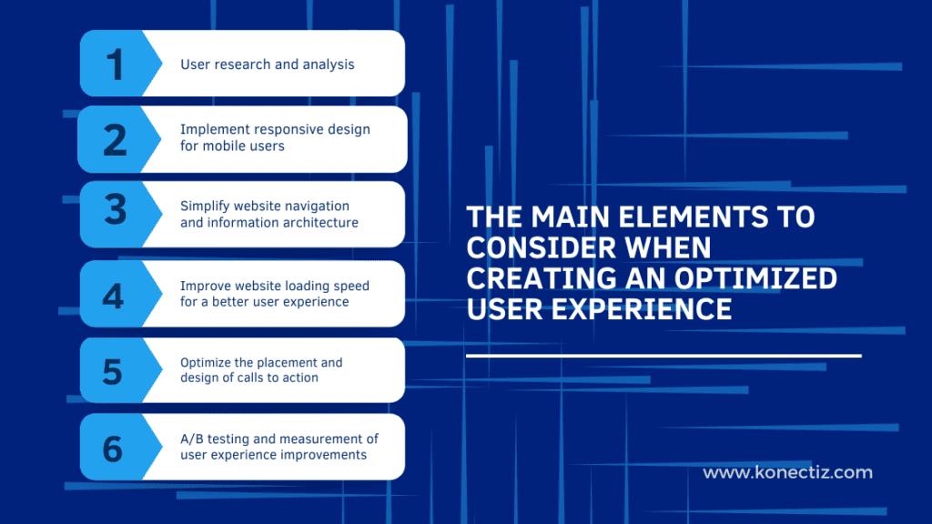 The main elements to consider when creating an optimized user experience Konectiz 1 1 - Konectiz The main elements to consider when creating an optimized user experience - Konectiz