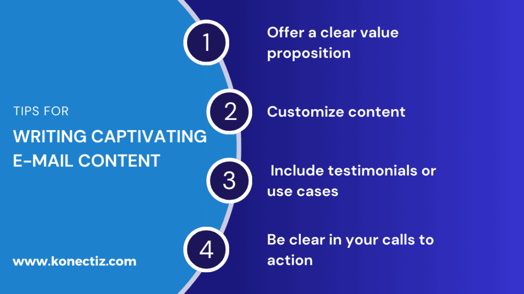 Tips for writing captivating e mail content Konectiz - Konectiz Tips for writing captivating e-mail content - Konectiz