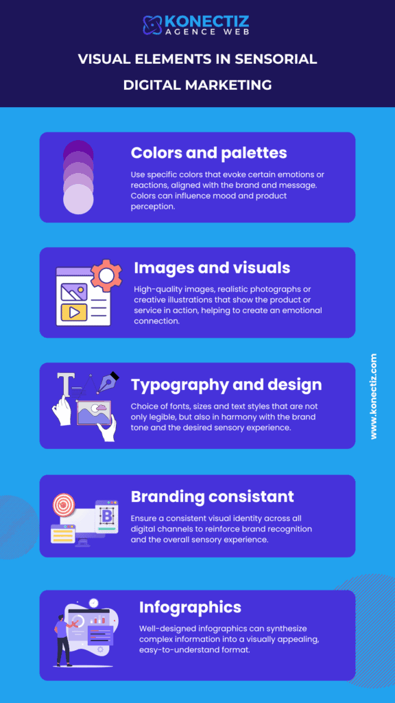 Visual elements in sensorial digital marketing Konectiz - Konectiz Visual elements in sensorial digital marketing - Konectiz