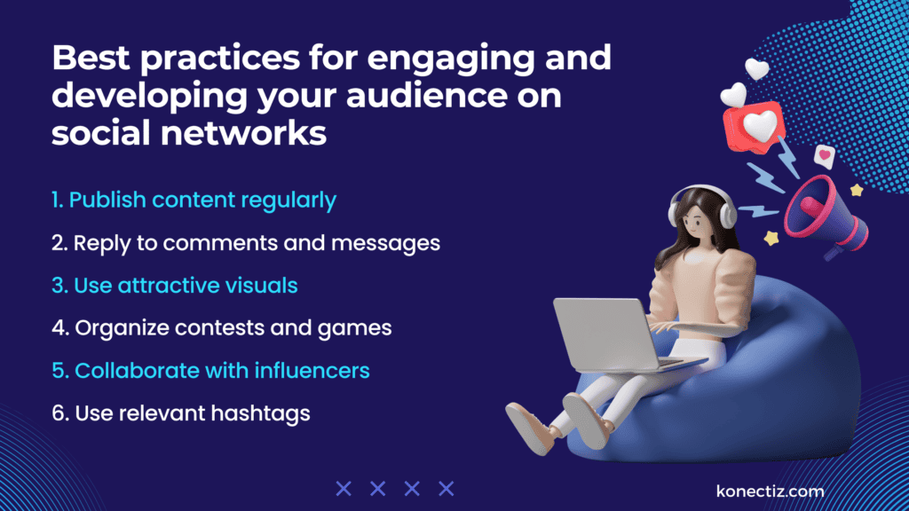 Best practices for engaging and developing your audience with social network marketing - Konectiz