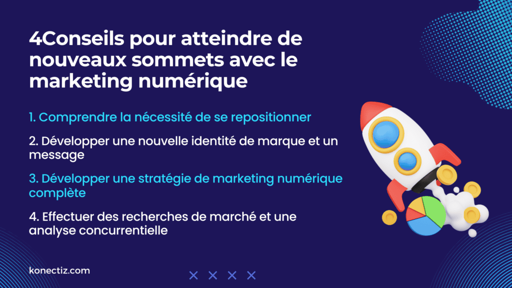 Conseils pour atteindre de nouveaux sommets avec le marketing numerique Konectiz - Konectiz Conseils pour atteindre de nouveaux sommets avec le marketing numérique - Konectiz