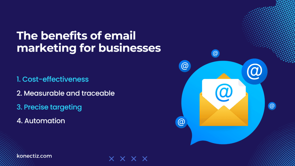 The benefits of email marketing for businesses Konectiz - Konectiz The benefits of email marketing for businesses - Konectiz
